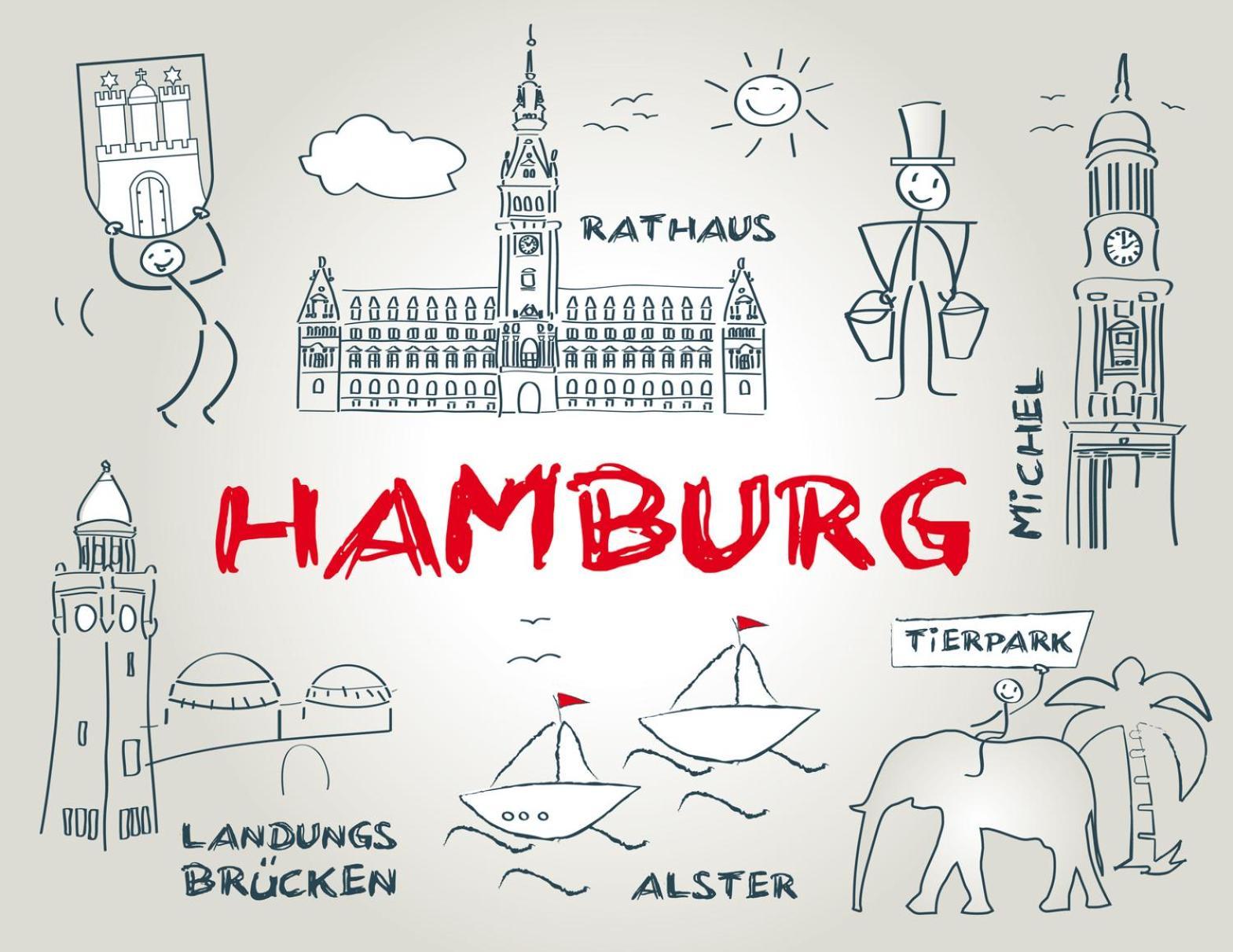 Landhaus Jenischpark Hamburg Ngoại thất bức ảnh